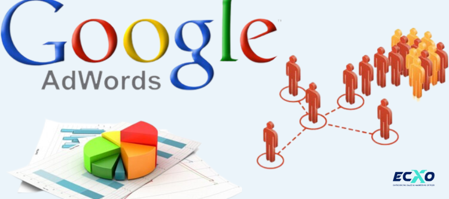 Các lĩnh vực phù hợp sử dụng nền tảng Google Ads