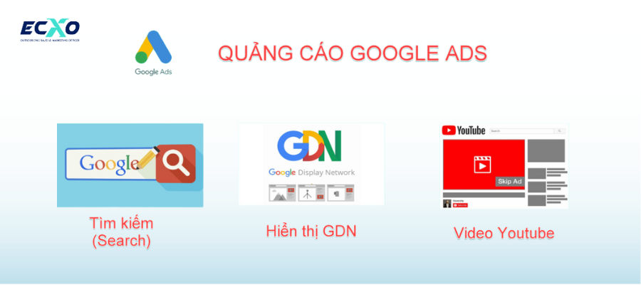 Công cụ Google Ads mở rộng người dùng cần biết