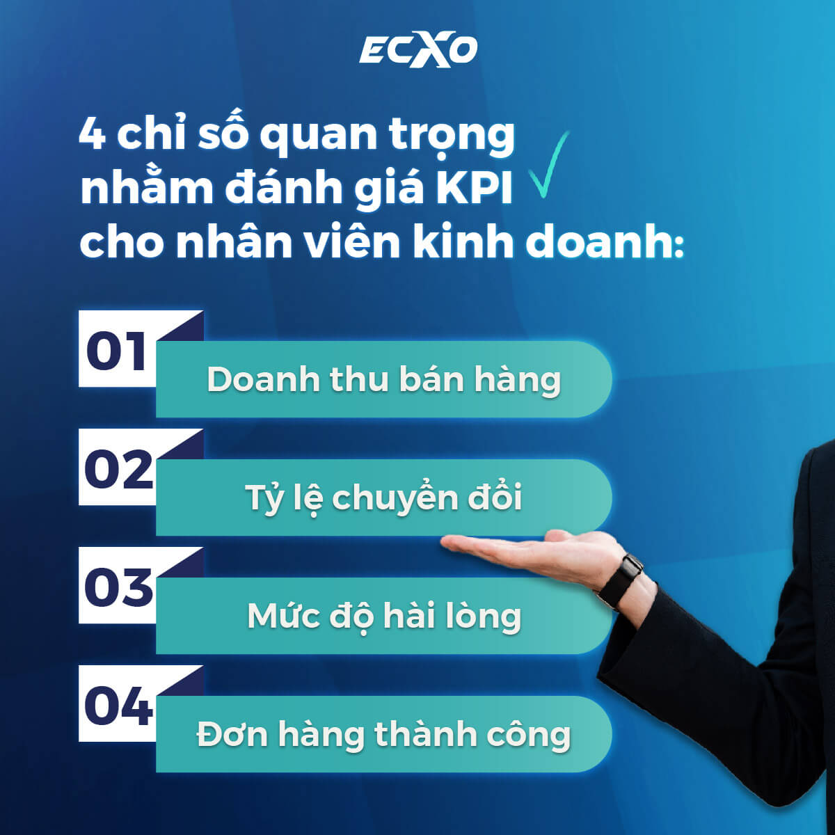 Cách xây dựng KPI cho nhân viên