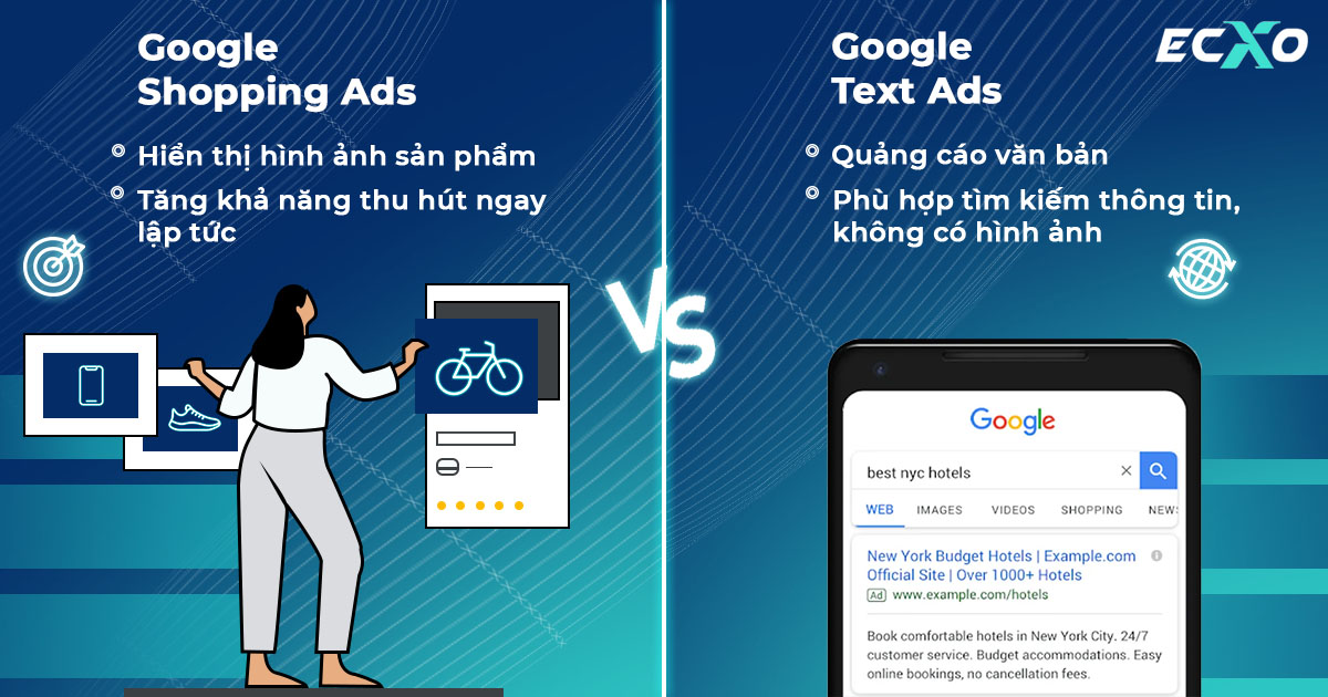 So sánh Shopping Ads với Text Ads