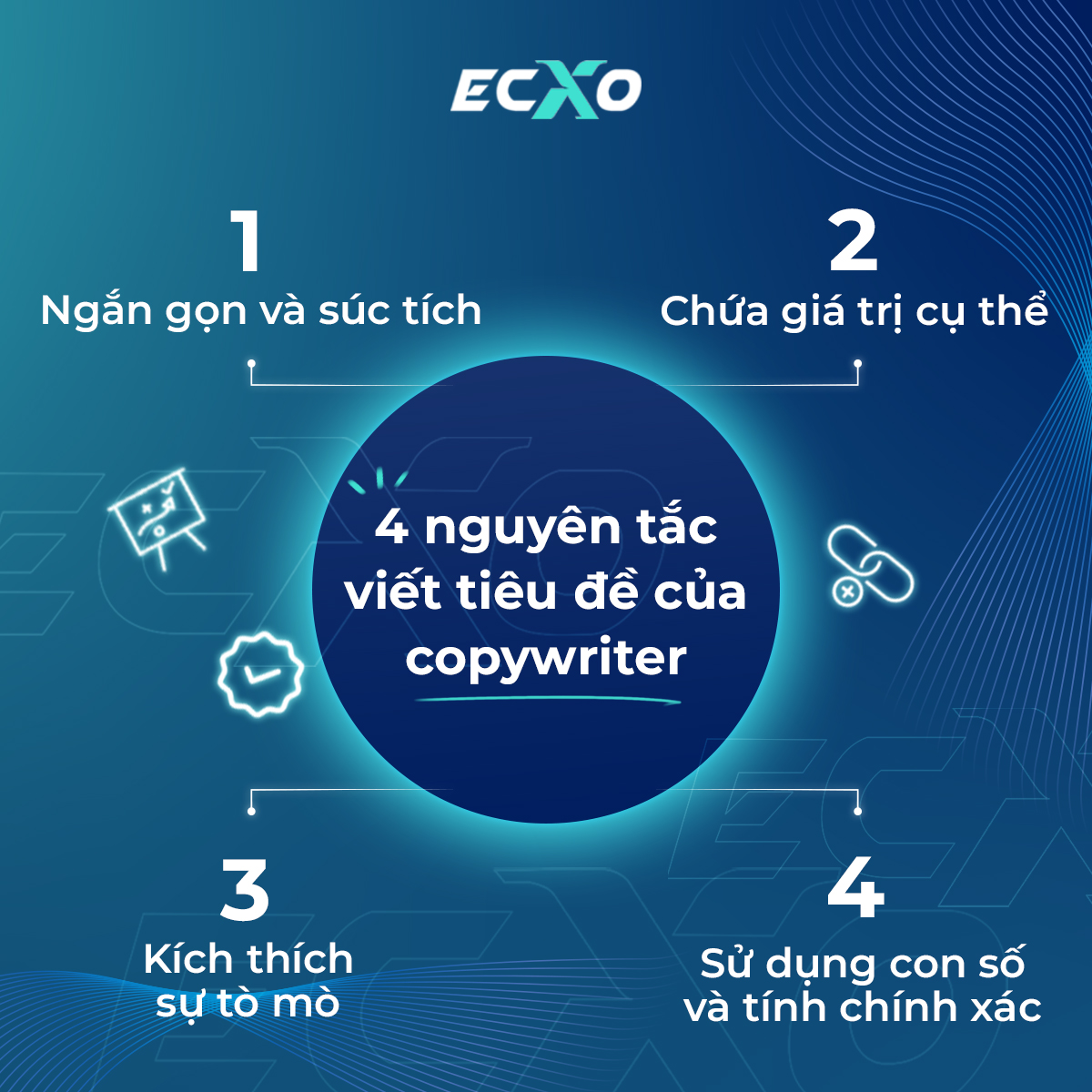 4 nguyên tắc viết tiêu đề của coppywriter