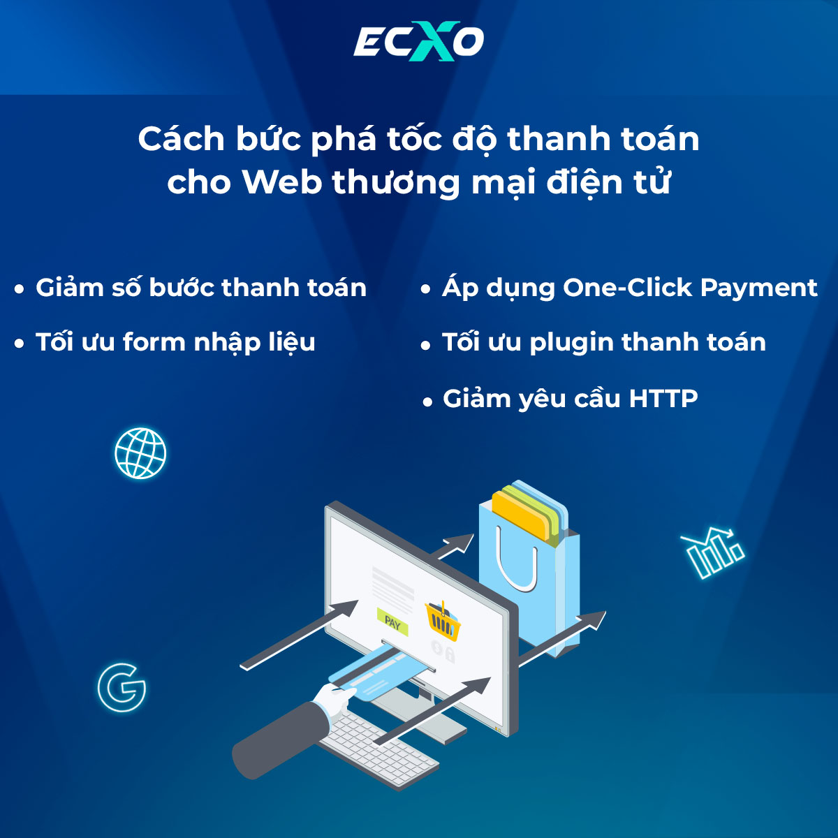 Cách bức phá tốc độ thanh toán cho Web thương mại điện tử