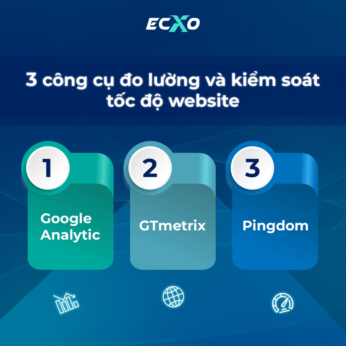 3 công cụ do lường và kiểm soát tốc độ website