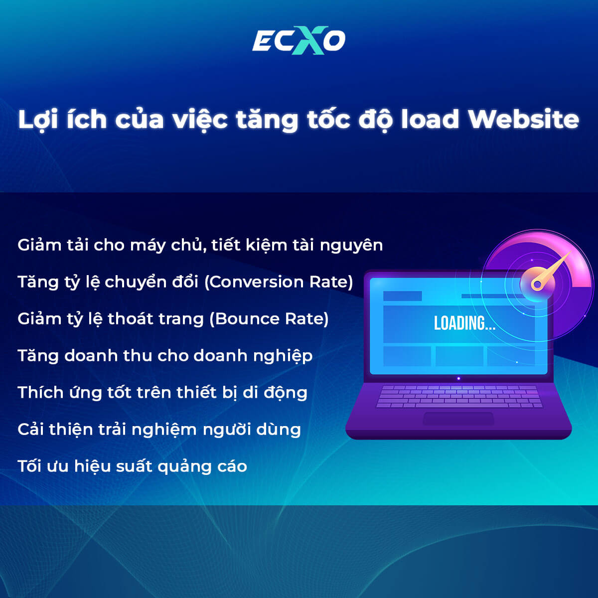 Lợi ích của việc tăng tốc độ load Website