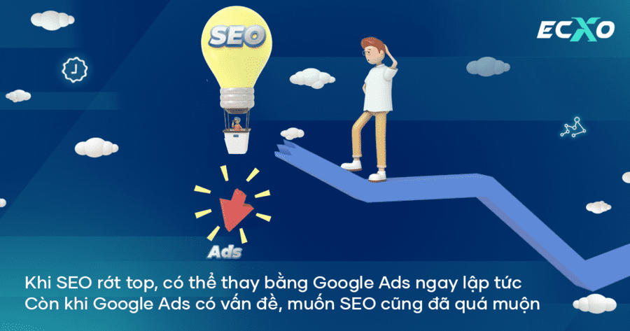 SEO giúp doanh nghiệp tránh những rủi ro phát sinh từ Google Ads
