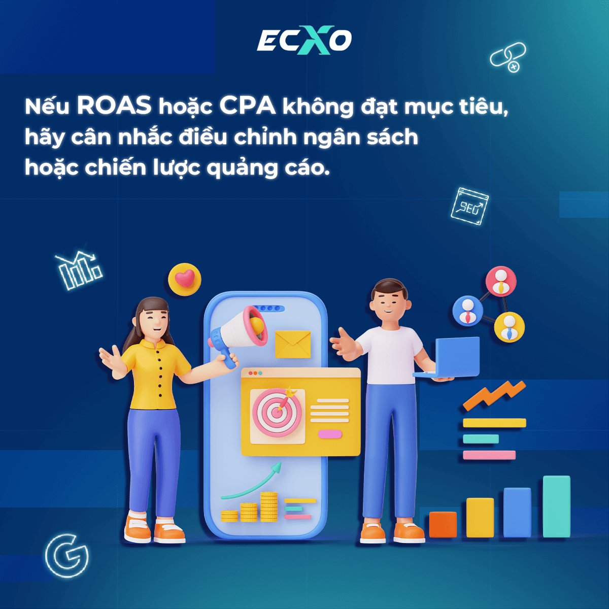 Cân nhắc điều chỉnh ngân sách khi ROAS không đạt mục tiêu