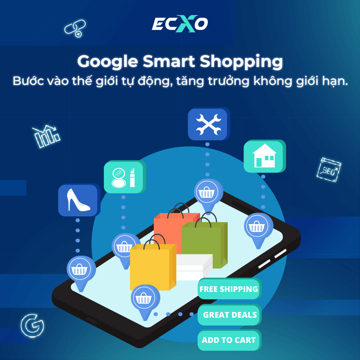 Bước vào thế giới tự động, tăng trưởng không giới hạn