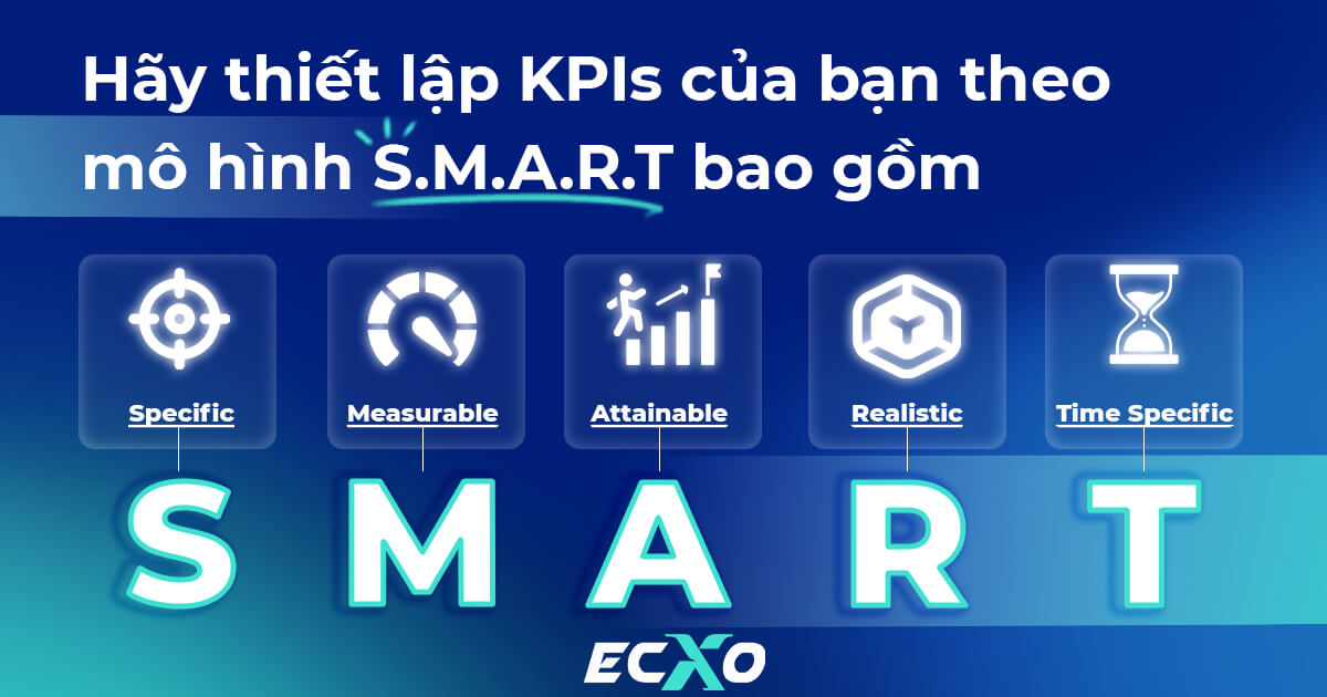 Cần thiết lập KPI cho nhân viên thật kỹ càng