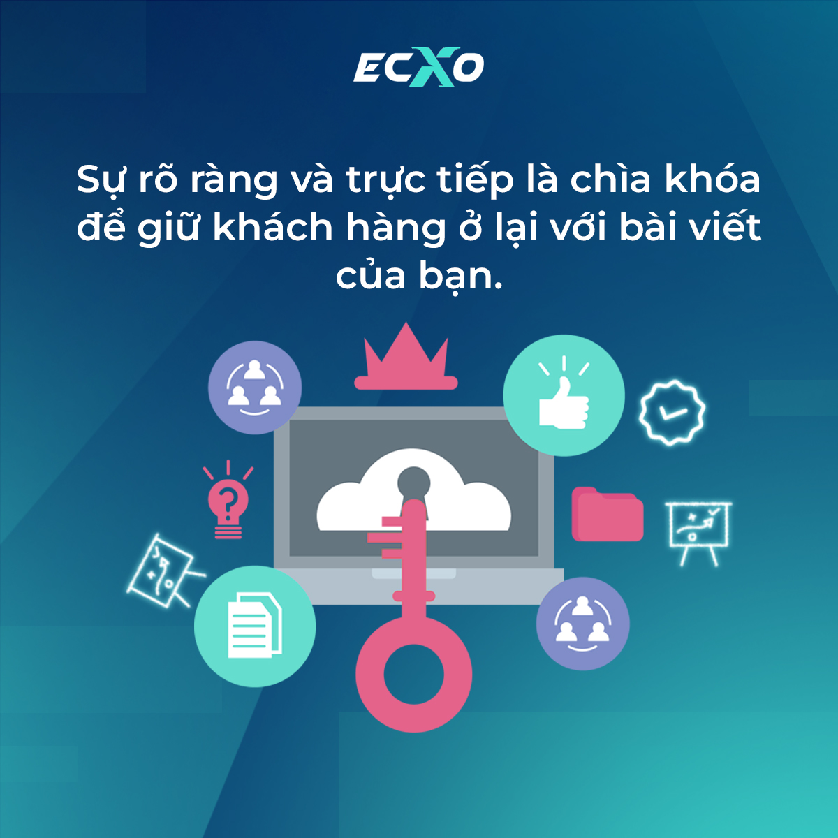 Sự rõ ràng và trực tiếp là chìa khoá giữ khách hàng ở lại bài viết