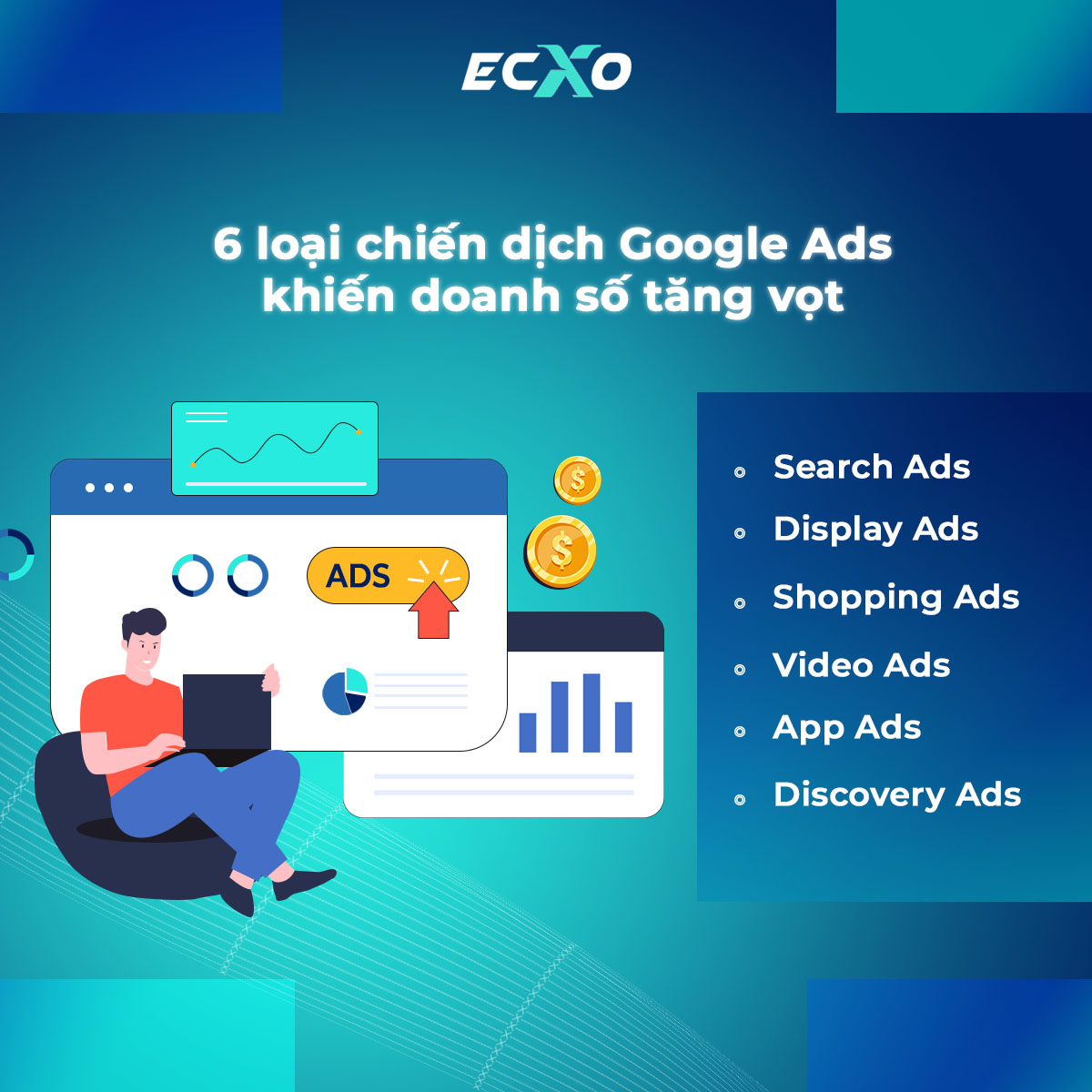 6 loại chiến dịch khiến doanh số tăng vọt