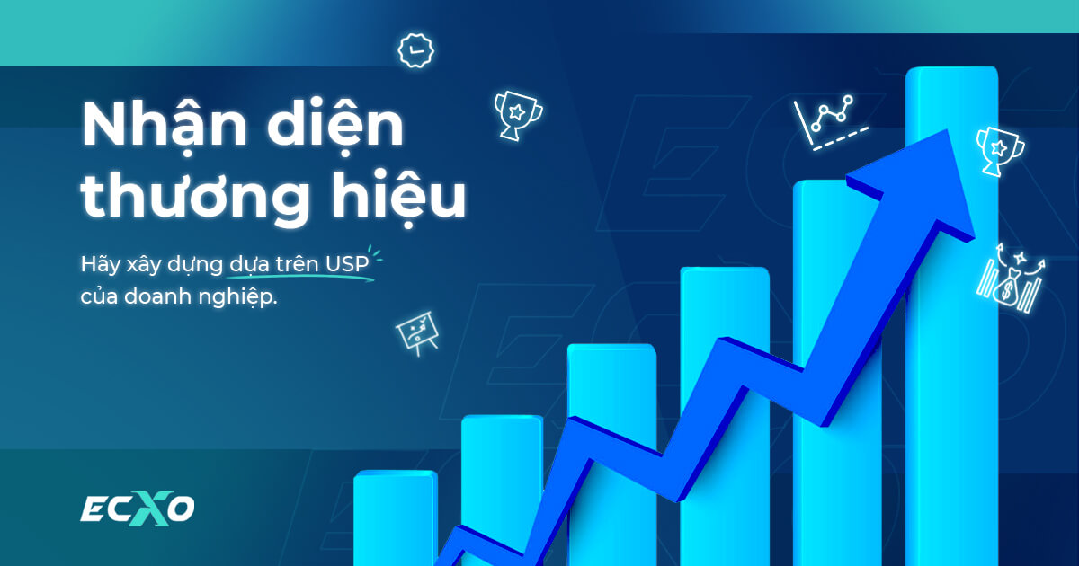 Nhận diện thương hiệu brand USP