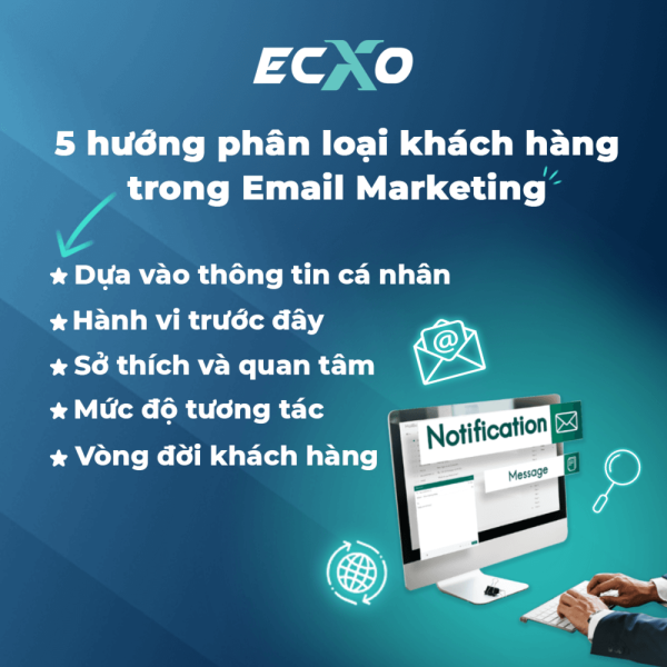 5 hướng phân loại khách hàng trong Email Marketing