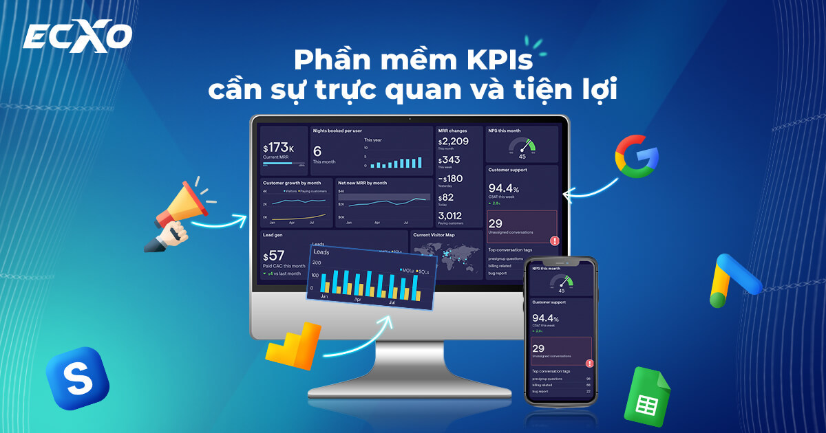 KPI cho nhân viên bán hàng mang hiệu quả cao