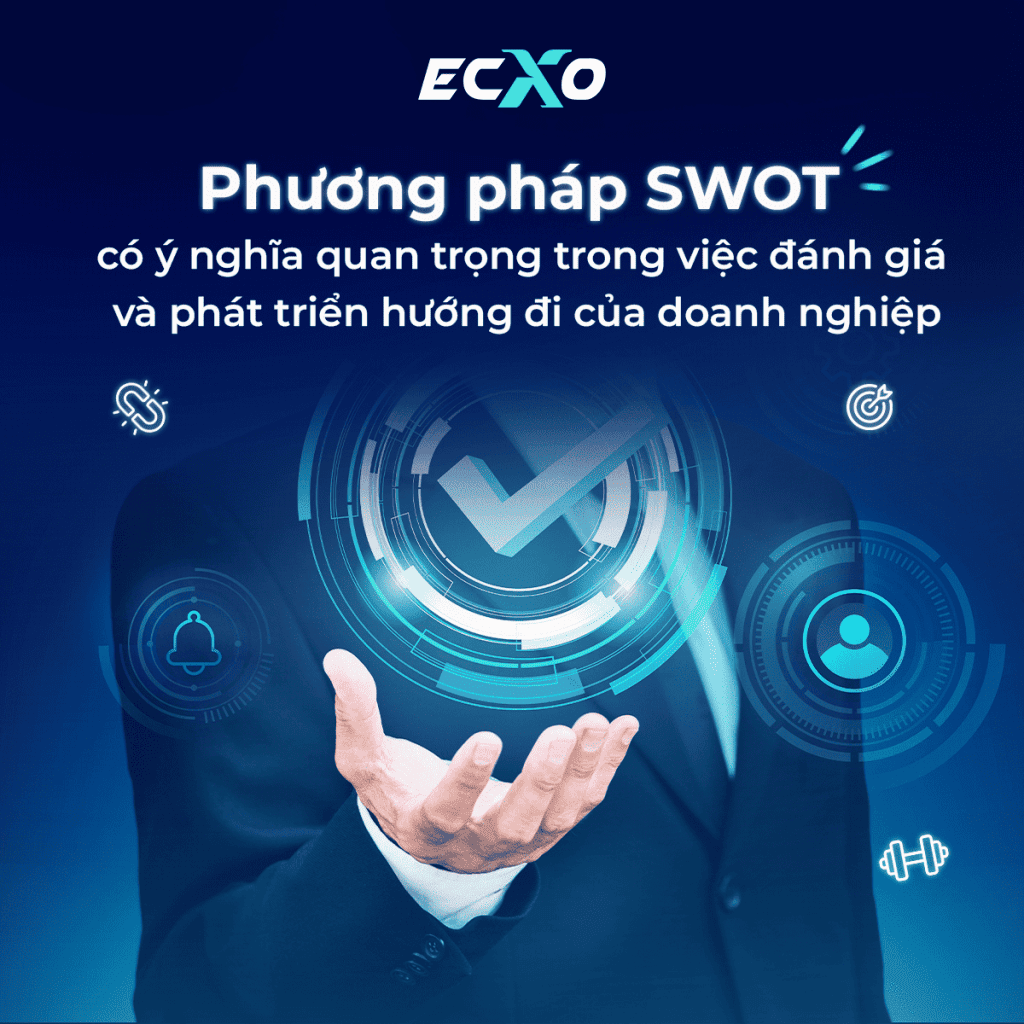 Phương pháp SWOT