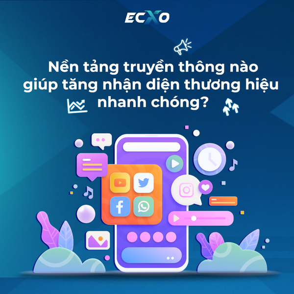 Các phương tiện truyền thông nhanh chóng hình ảnh thương hiệu