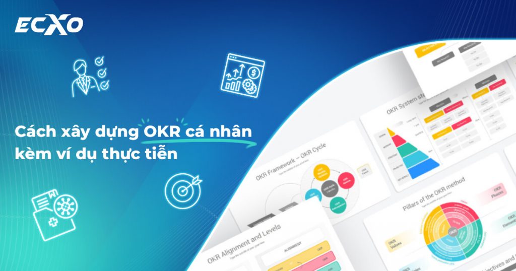 Hướng dẫn cách xây dựng OKR cá nhân đơn giản với 6 bước
