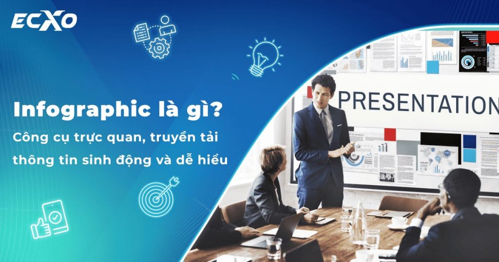 Infographic là gì