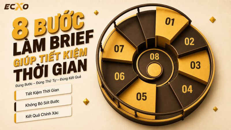 8 bước để xây dựng brief hiệu quả trong môi trường làm việc