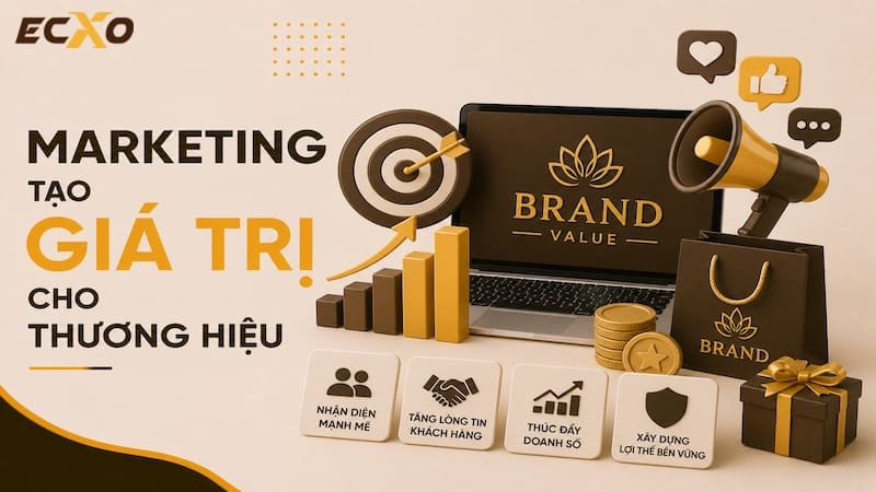 Ý nghĩa của Marketing trong chiến lược xây dựng thương hiệu - ECXO