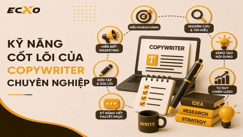 Yếu tố làm nên một bài Copywriting hiệu quả - ECXO