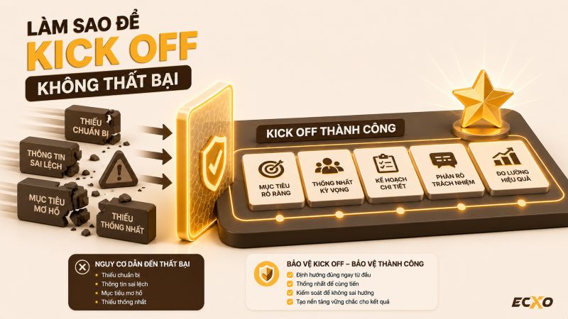 Mẹo để tổ chức buổi Kick Off thành công - ECXO