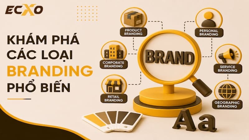 Branding là gì và hiểu rõ những điều này để branding thành công - ECXO