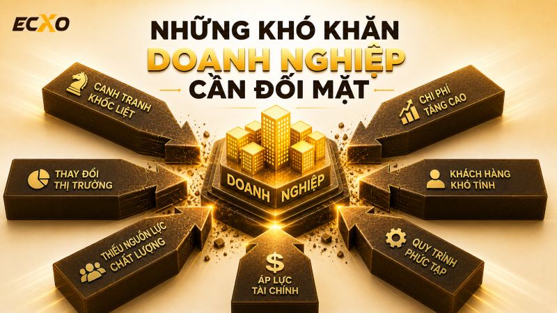 Những Khó Khăn Doanh Nghiệp Cần Đối Mặt - ECXO