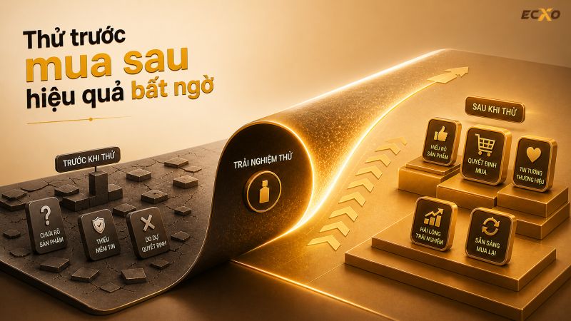 Cách Sampling ảnh hưởng đến quyết định mua hàng của khách hàng - ECXO